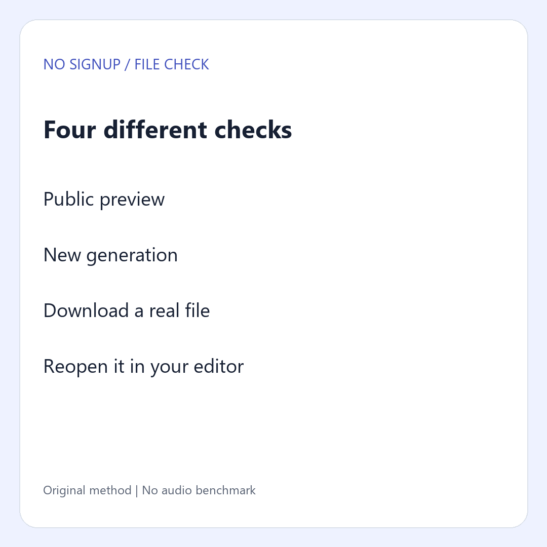 Four separate evidence stages: preview, new generation, download and reopen